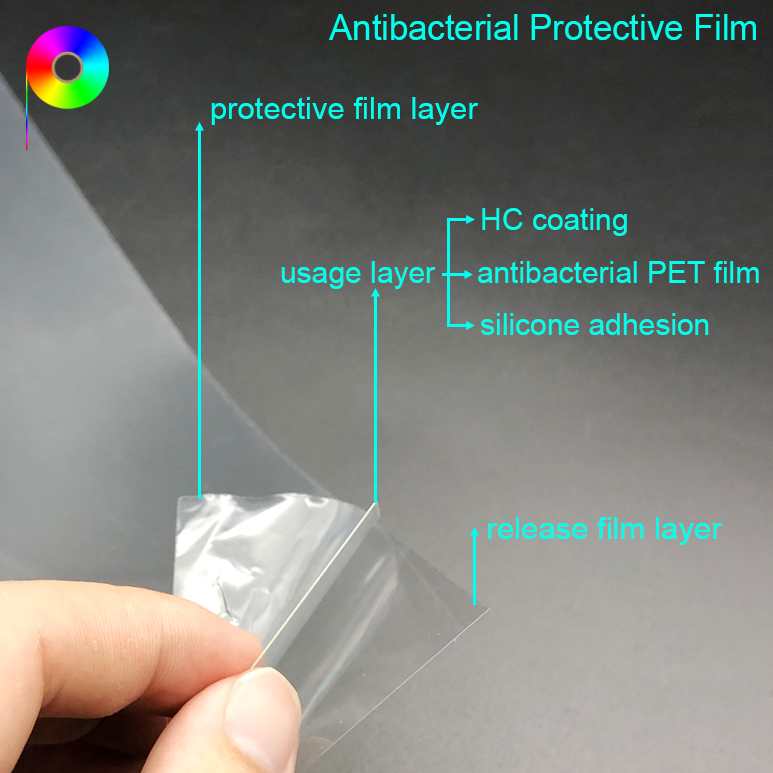High-definition HD Permanent Antimicrobial Screen Protector for Electronic Device Display