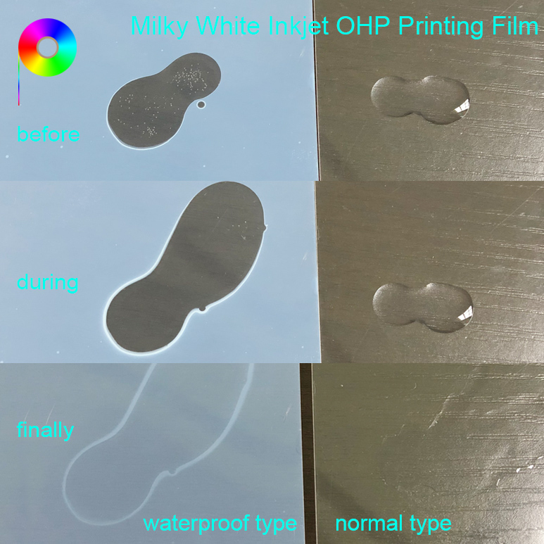 Milky White Waterproof Inkjet Transparency Film Roll For Screen Printing