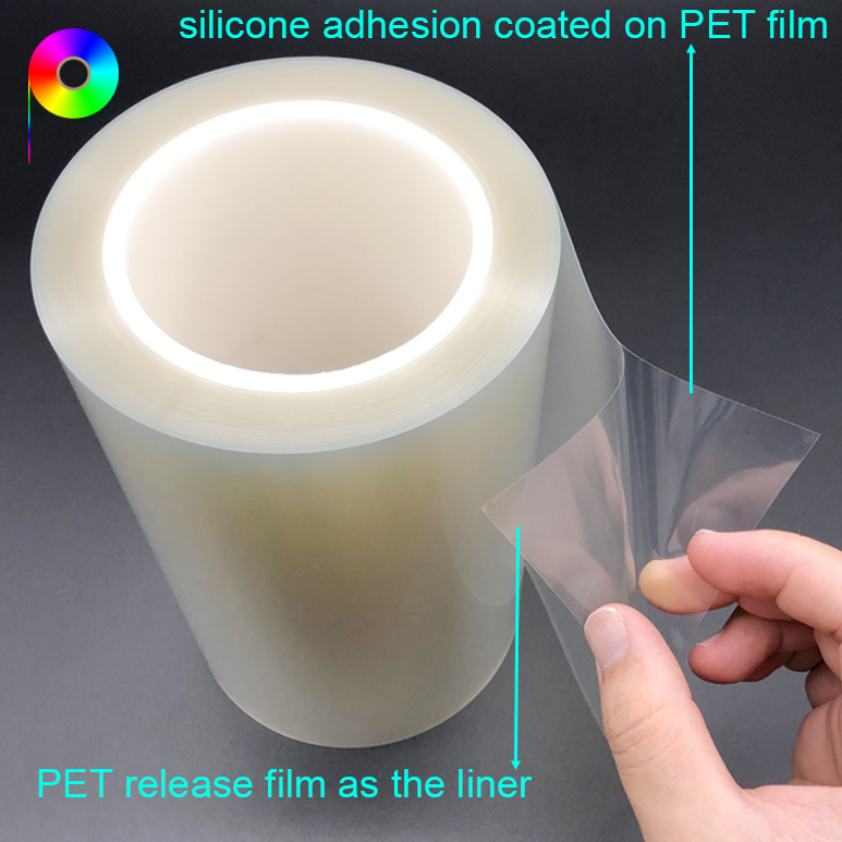 160micron Silicone Adhesive PET Protective Film with PET Liner for Laser Cutting Protection